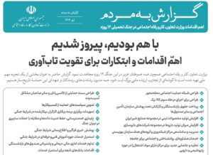 گزارش به مردم؛ اهم اقدامات وزارت تعاون، کار و رفاه اجتماعی در جنگ تحمیلی 12روزه