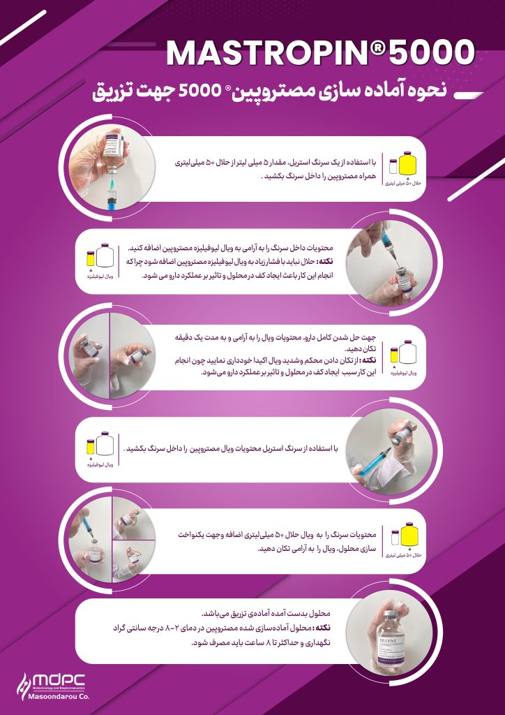 مصتروپین 5000