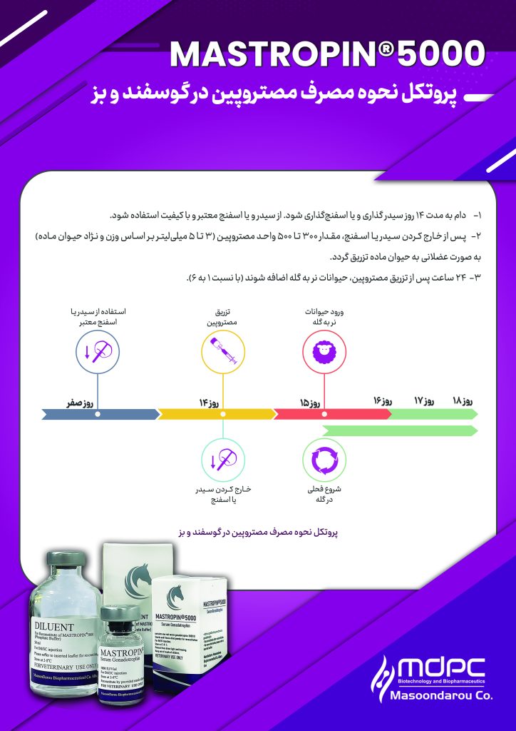 مصتروپین 5000